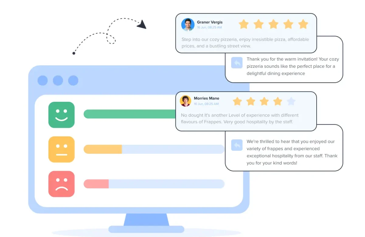Review Marketing in Qatar 2025 | Boost Your Brand’s Trust