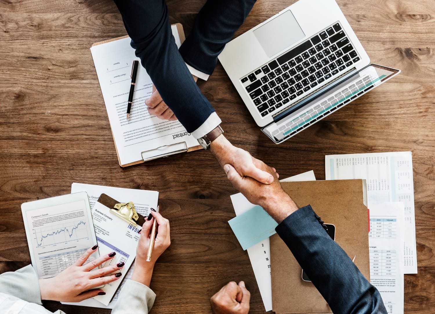 Better Customer Relationships